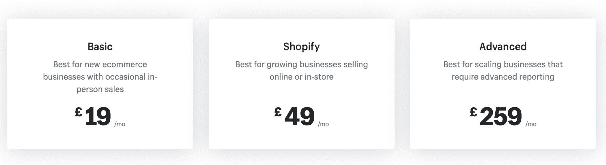 Shopify pricing tiers